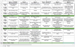 EcoCity Food Open Space Schedule